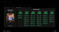 FUT Immortals Bompastor card attributes (Image via EA Sports)